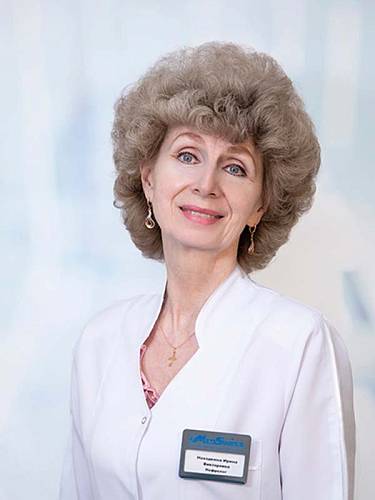 Находкина Ирина Викторовна